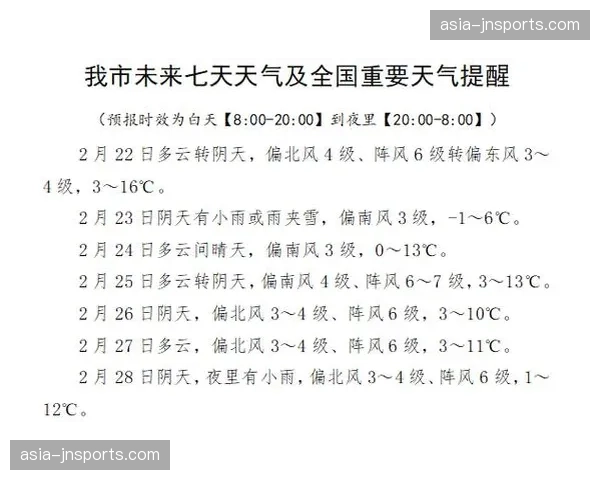 天气预警:本轮巴斯克地区比赛可能因大雨天气延期 天气预警:本轮巴斯克地区比赛可能因大雨天气延期