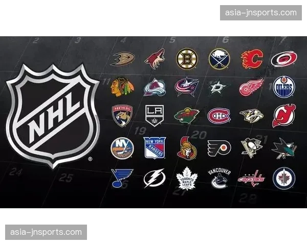 评论:NHL全明星赛形式再遭诟病,联盟是否应考虑回归传统对抗赛? 评论:NHL全明星赛形式再遭诟病,联盟是否应考虑回归传统对抗赛?