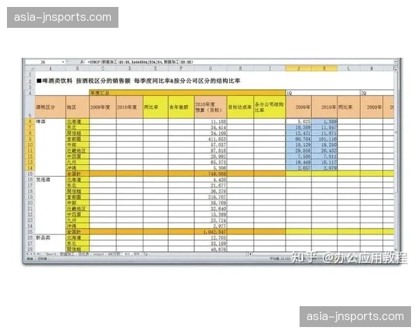 新诺坎普电子票务系统故障源于防倒票机制技术异常